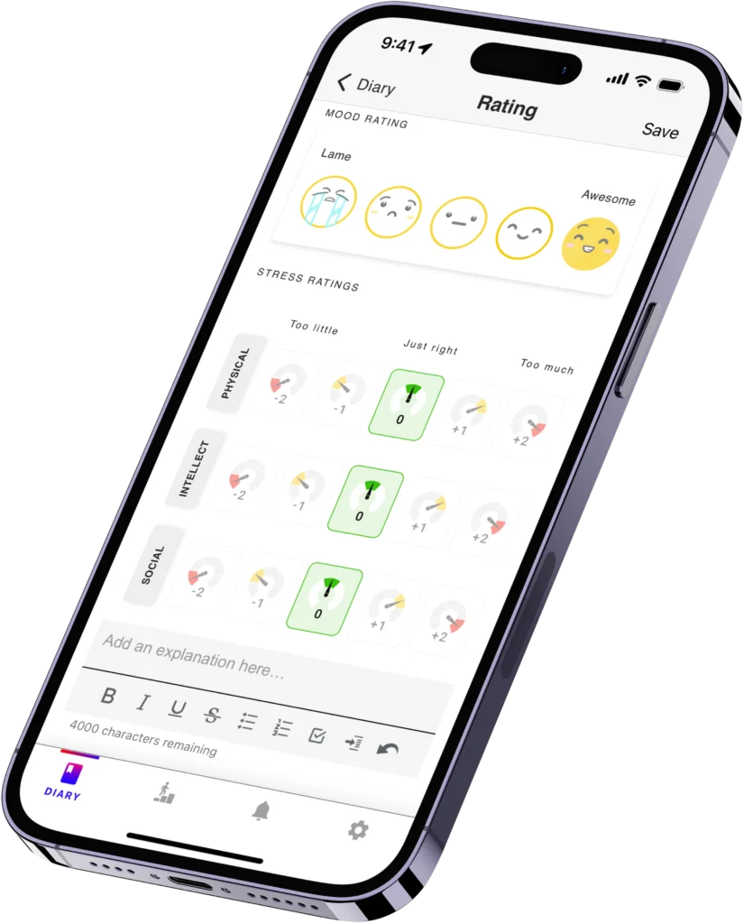 best life mood tracker app for mood and stress tracking