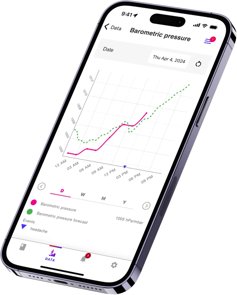 best life symptom tracker app barometric pressure graph headache